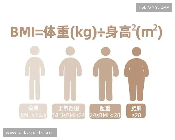 “看上去不胖但体脂高”的隐形肥胖问题 “看上去不胖但体脂高”的隐形肥胖问题